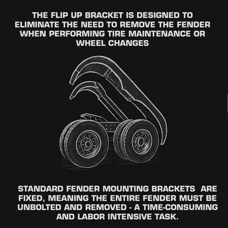 Standard Bad Ass Full Fender Set - Thumbnail 6