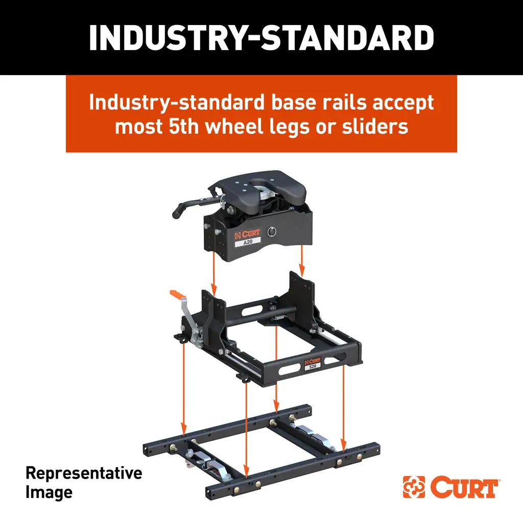 Puck System 5th Wheel Rails, Select Chevy Silverado, GMC Sierra 2500 HD, 3500 HD - Thumbnail 4