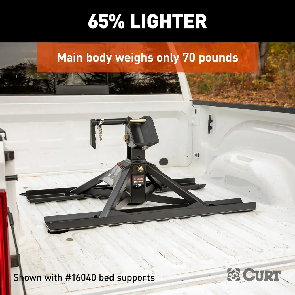 CrossWing 20K Single-Point 5th Wheel Hitch for 2-5/16" Gooseneck - Thumbnail 5