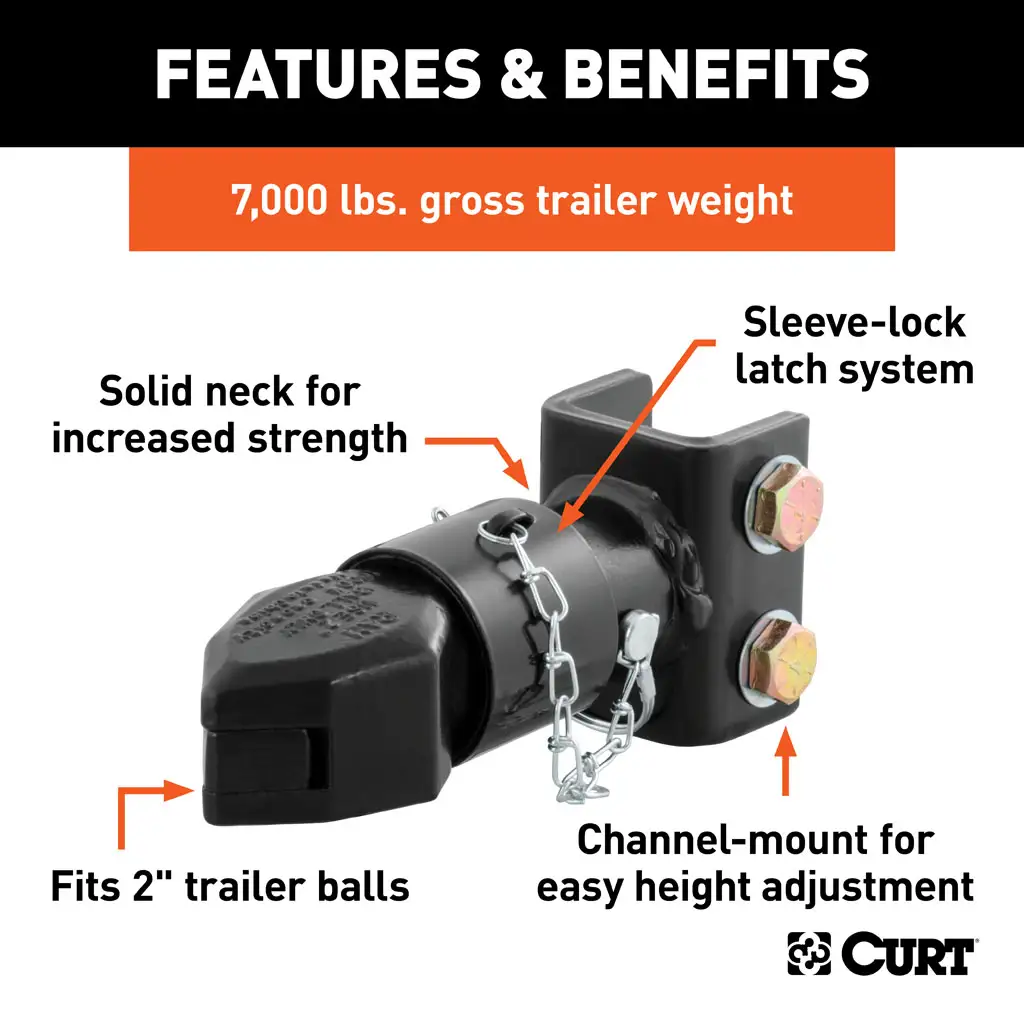 2" Channel-Mount Coupler with Sleeve-Lock (7,000 lbs, Black) - Thumbnail 3