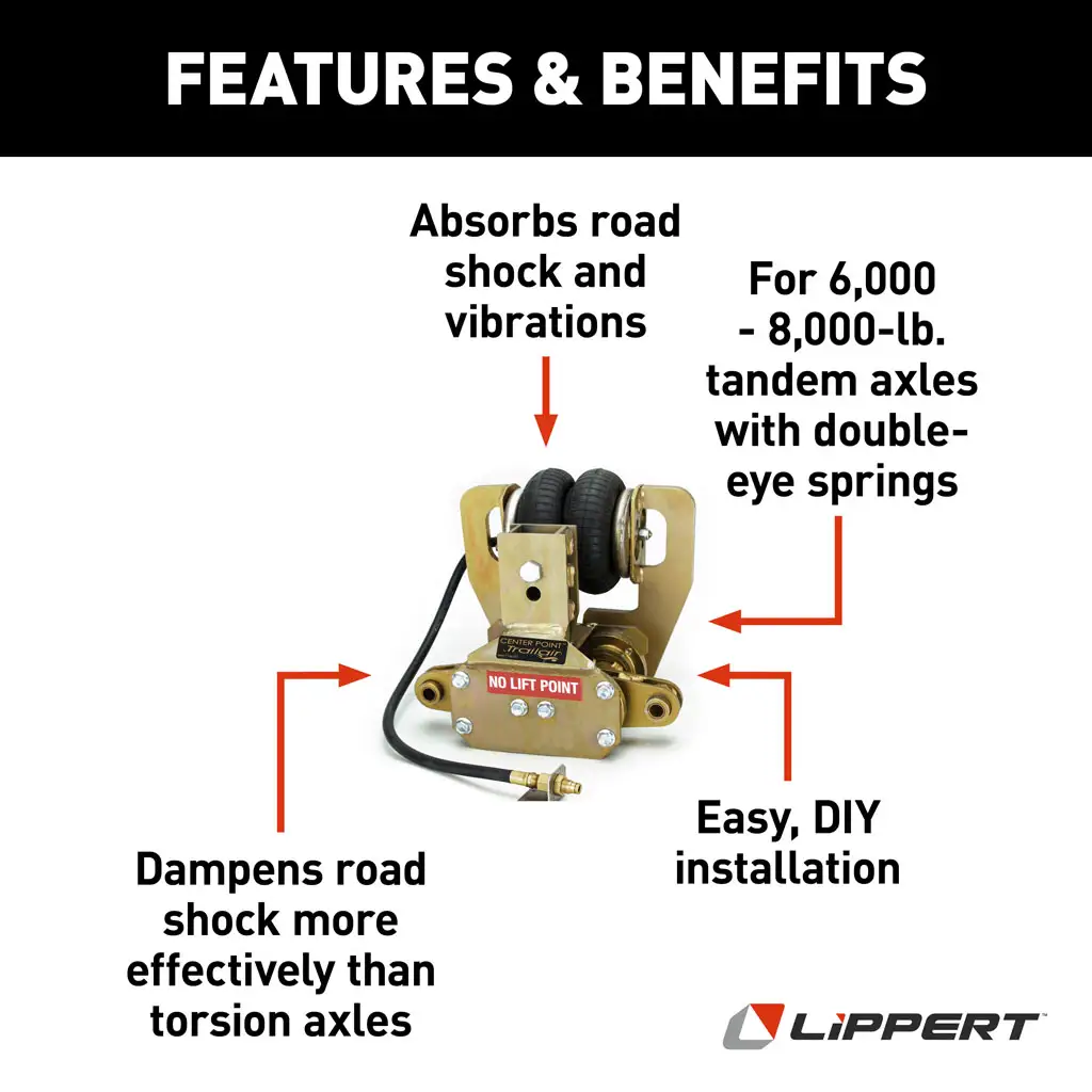 Lippert Center Point® Air-Ride Suspension Replacement Unit - Thumbnail 2