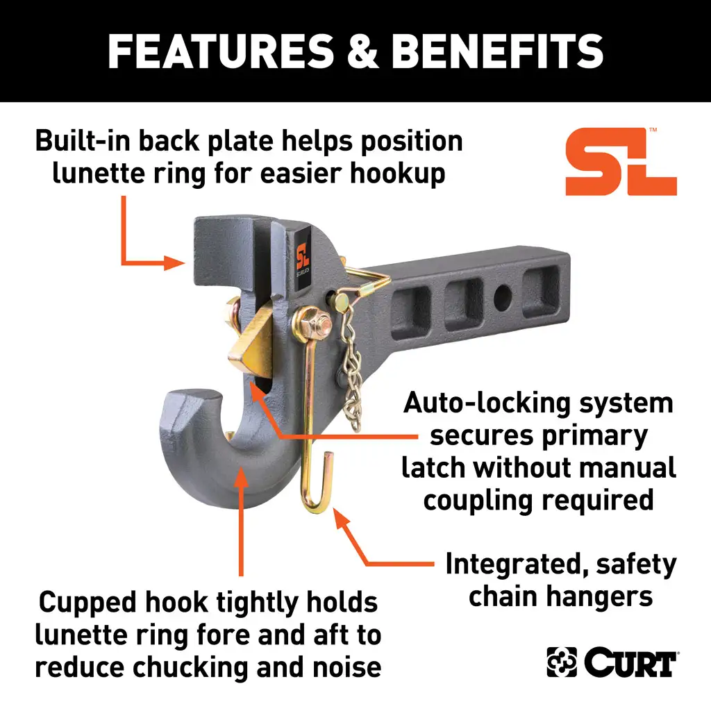 SecureLatch Receiver-Mount Pintle Hook (2" Shank, 14K, 2-1/2" or 3" Lunette) - Thumbnail 3