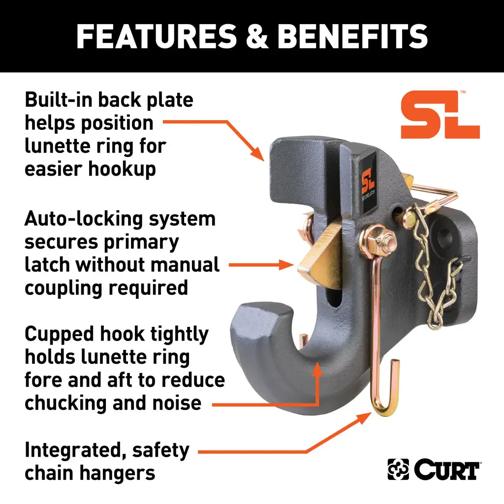 SecureLatch Pintle Hook (30,000 lbs, 2-1/2" or 3" Lunette) - Thumbnail 3