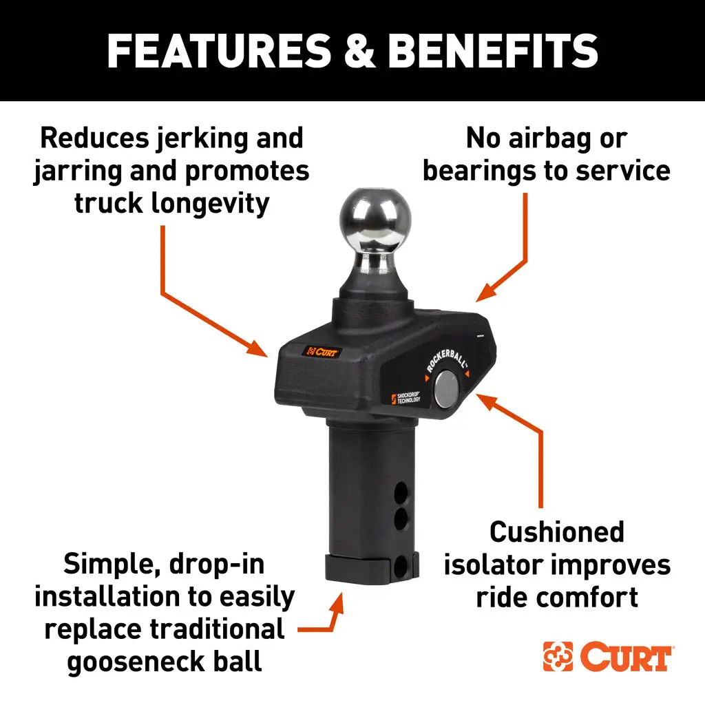 RockerBall 2-5/16" Cushion Hitch Gooseneck Ball - Thumbnail 4