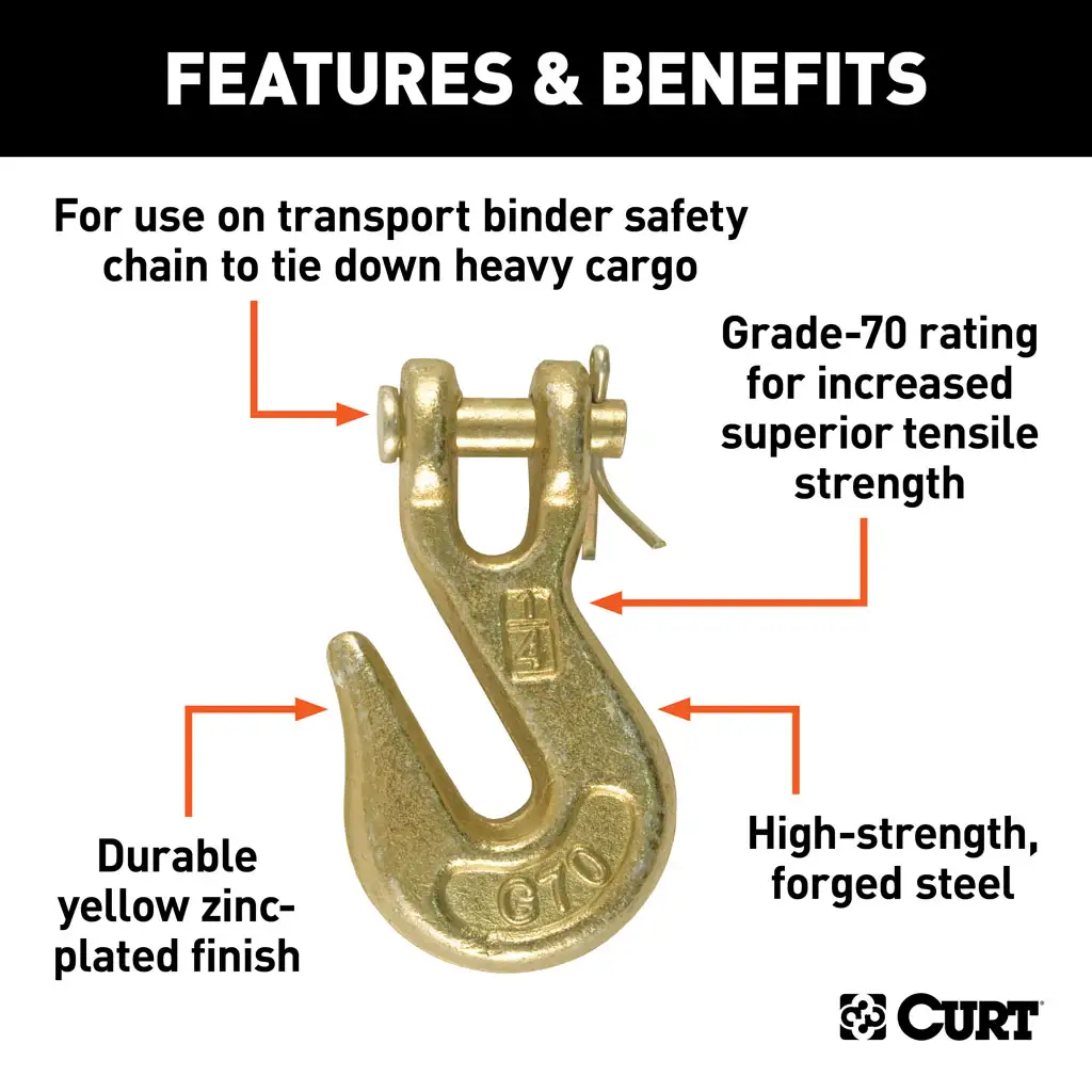 1/4" Clevis Grab Hook (3,150 lbs, 3/8" Pin) - Thumbnail 3