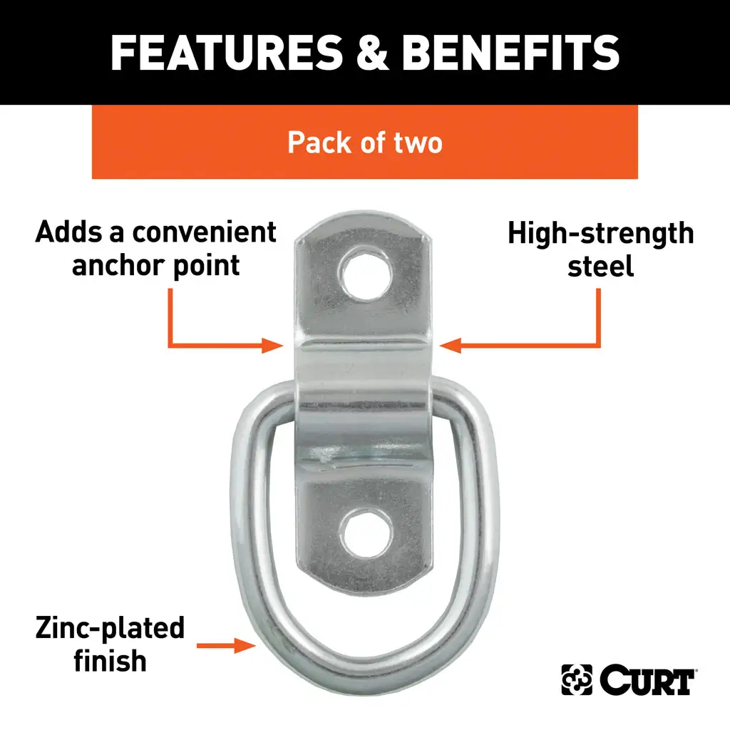 1" x 1-1/4" Surface-Mounted Tie-Down D-Rings (1,200 lbs, Clear Zinc, 2-Pack) - Thumbnail 4