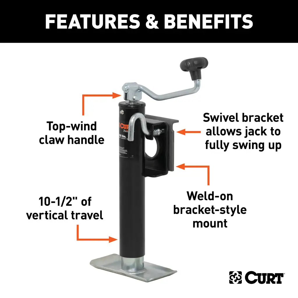 Bracket-Mount Swivel Jack - Thumbnail 3