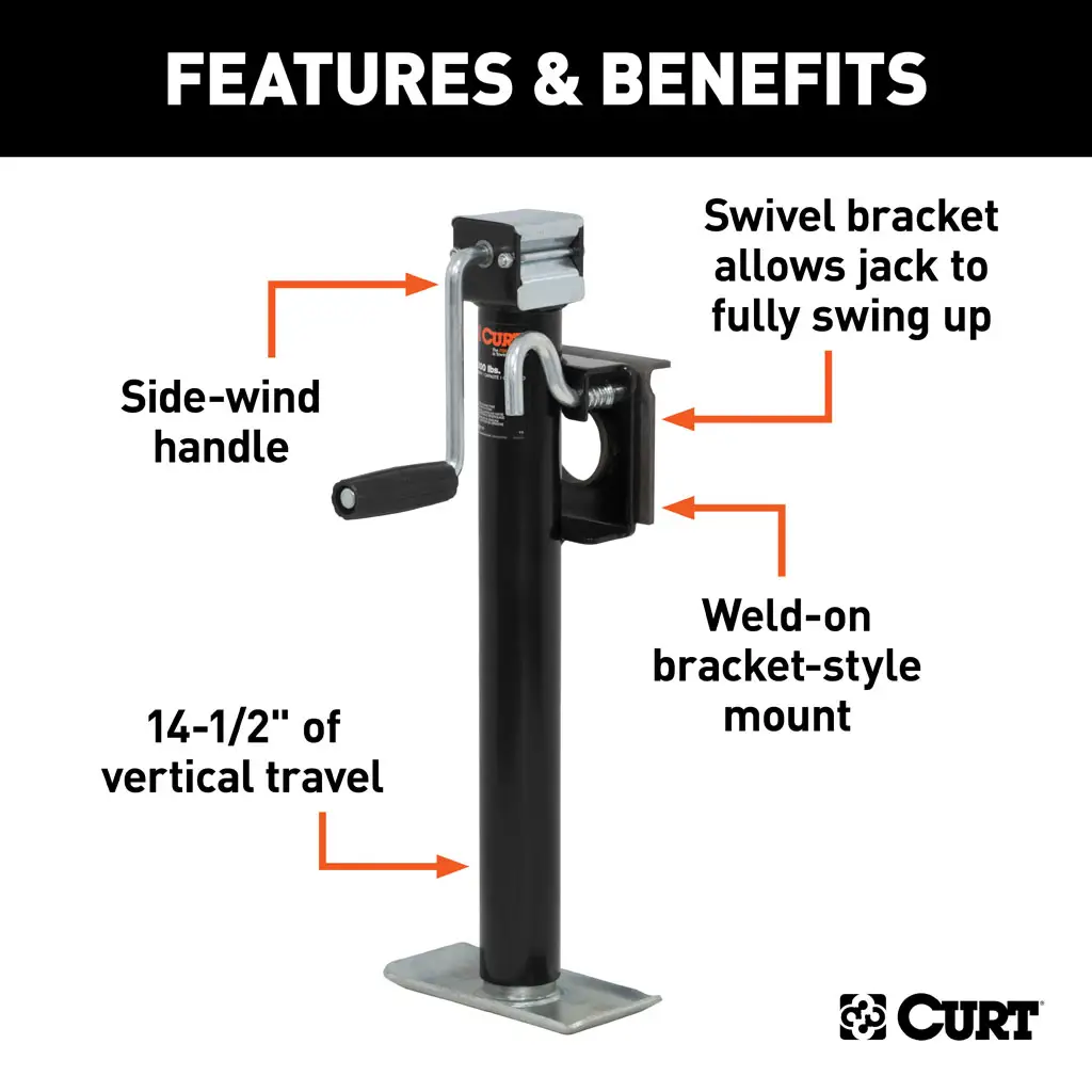 Bracket-Mount Swivel Jack - Thumbnail 21