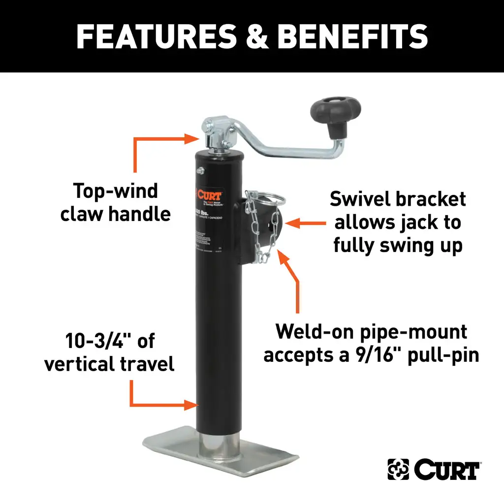 Pipe-Mount Swivel Jack - Thumbnail 3