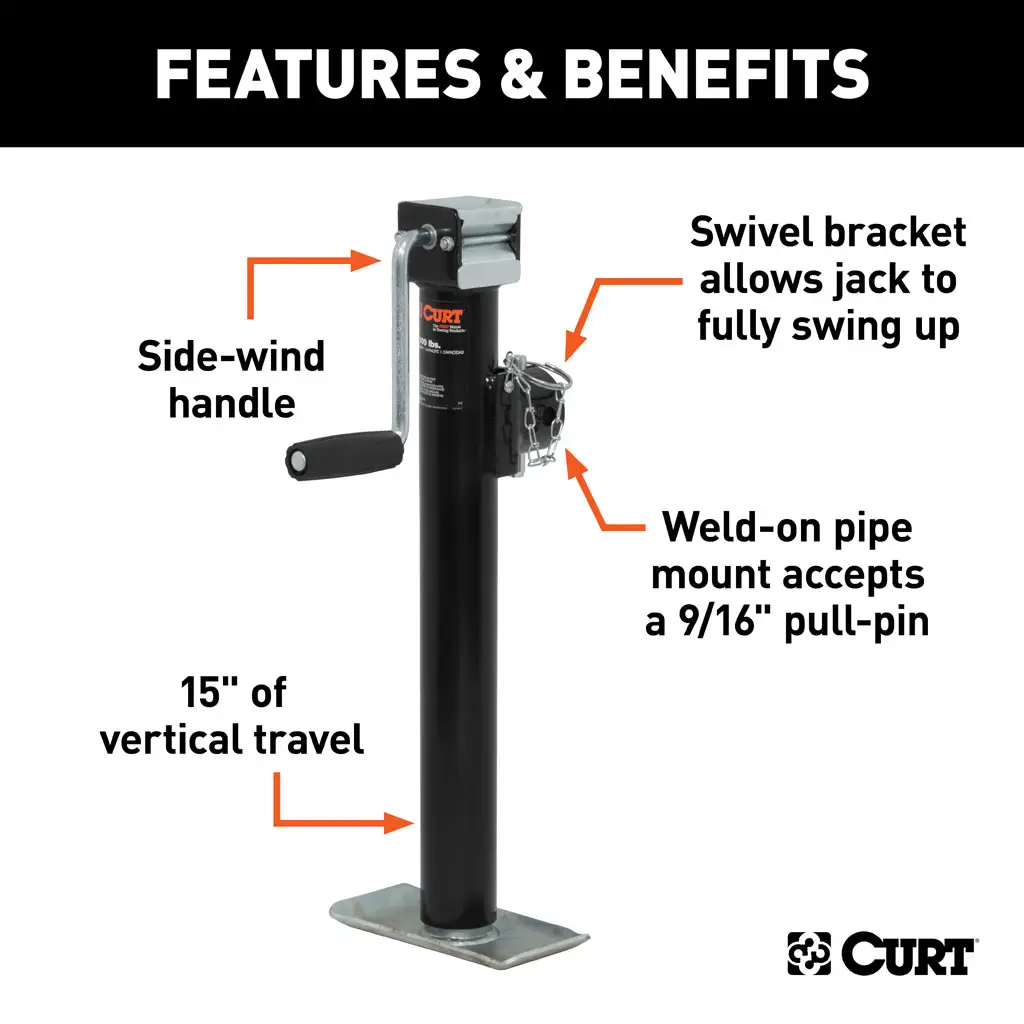 Pipe-Mount Swivel Jack - Thumbnail 29