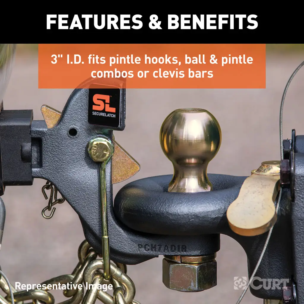 SecureLatch Lunette Ring - Thumbnail 4