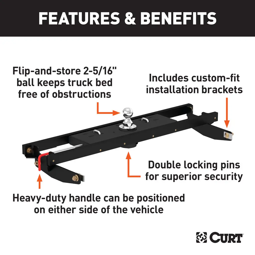 Double Lock Gooseneck Hitch Kit - Thumbnail 2