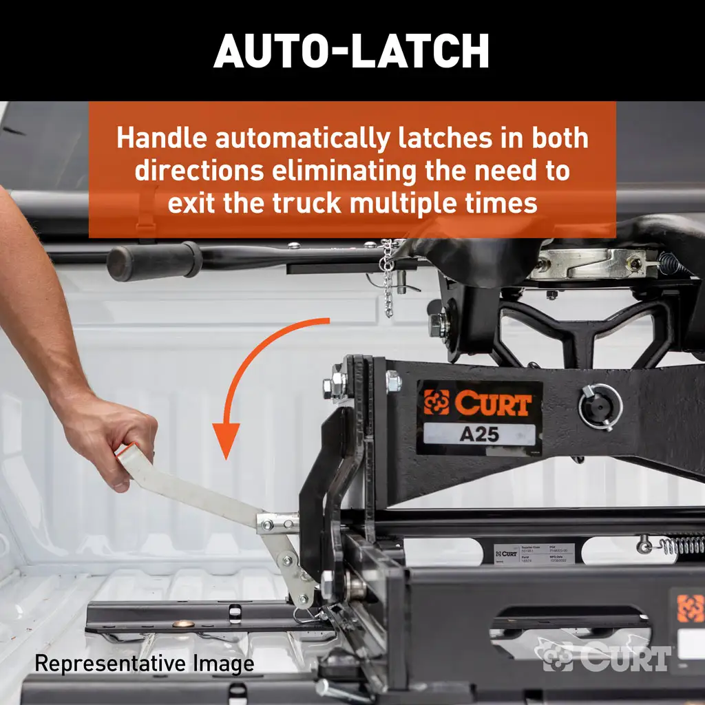 5th Wheel Slider - Thumbnail 7