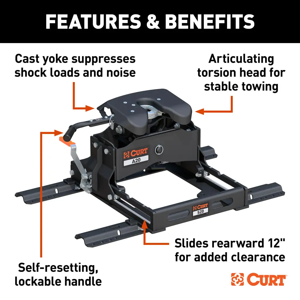 5th Wheel Hitch - Thumbnail 144