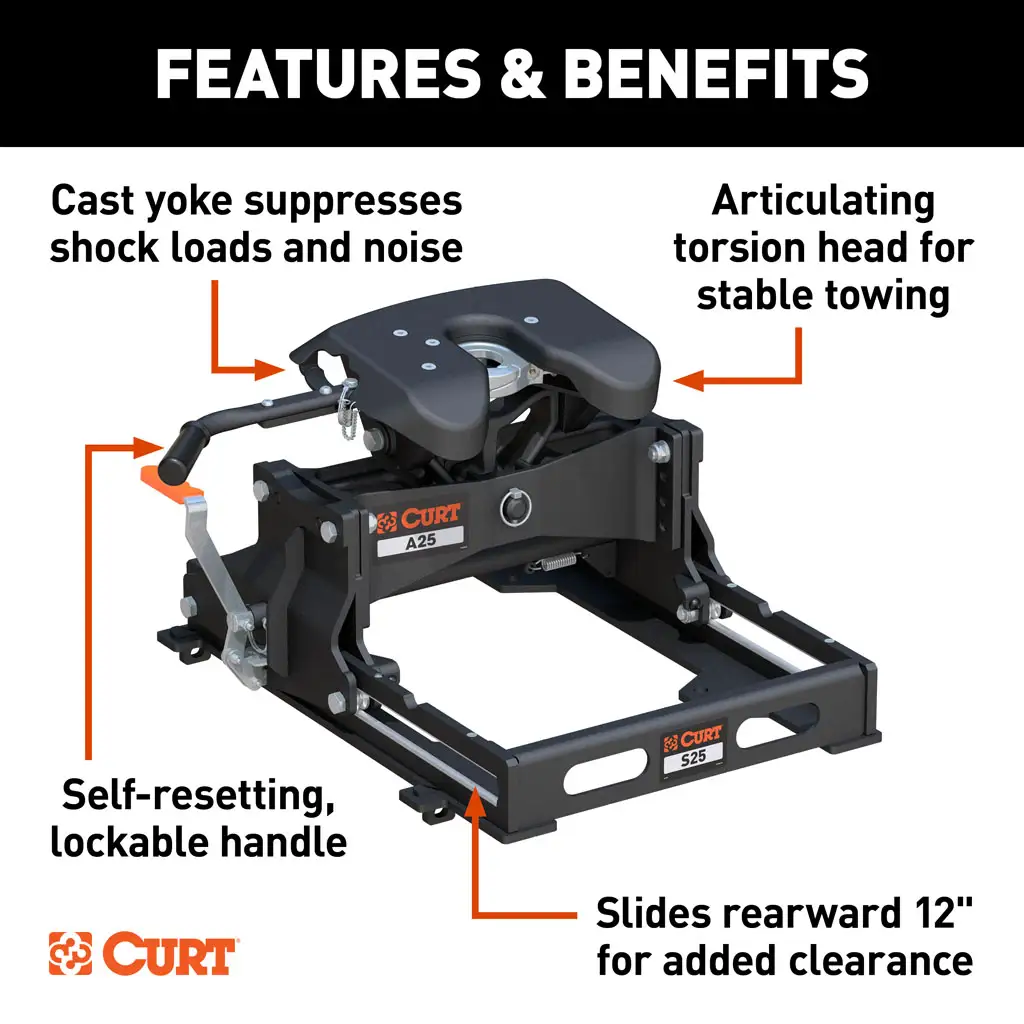 5th Wheel Hitch - Thumbnail 180