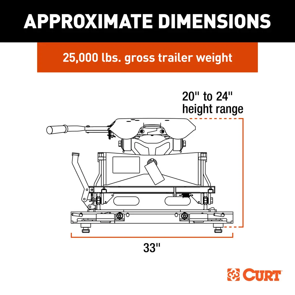 5th Wheel Hitch - Thumbnail 243