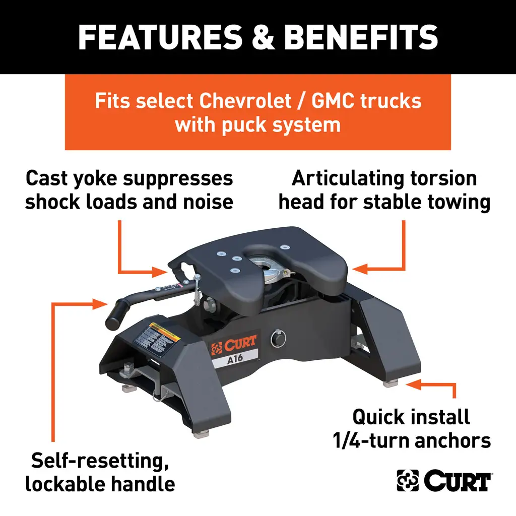 5th Wheel Hitch - Thumbnail 9