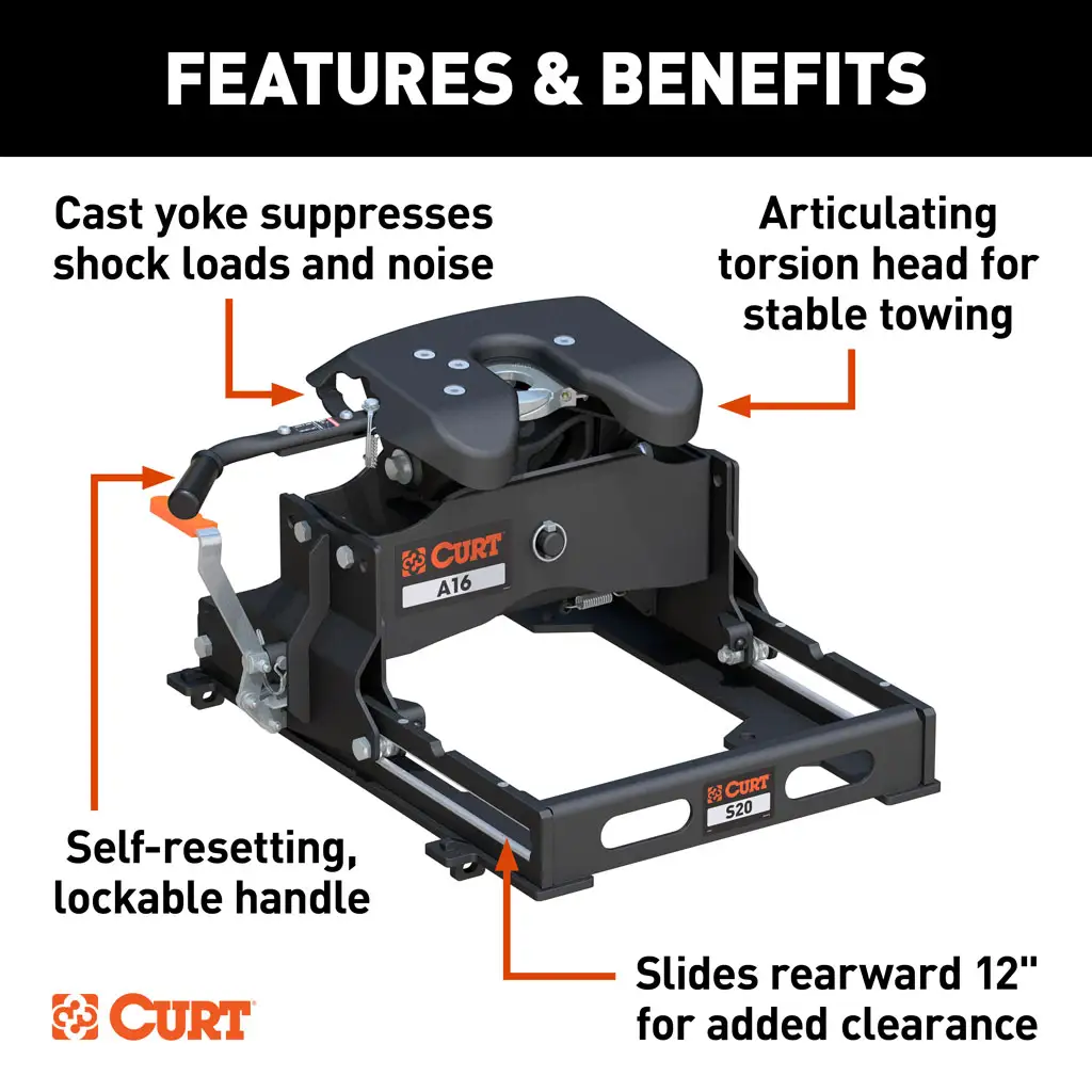 5th Wheel Hitch - Thumbnail 83