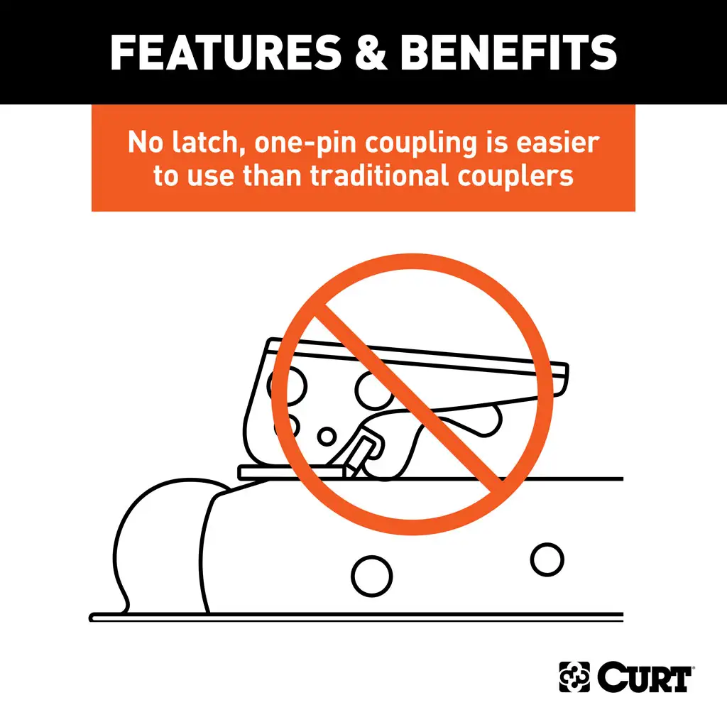 QuickPin No-Latch 2" Trailer Coupler - Thumbnail 20