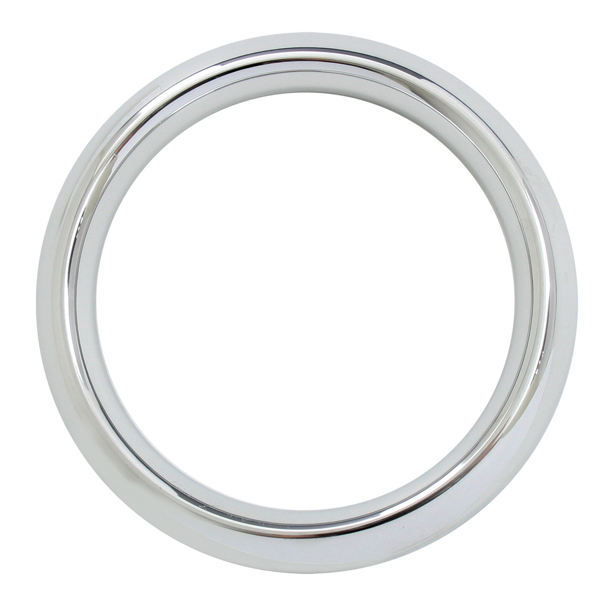 Gauge Cover for Pyrometer