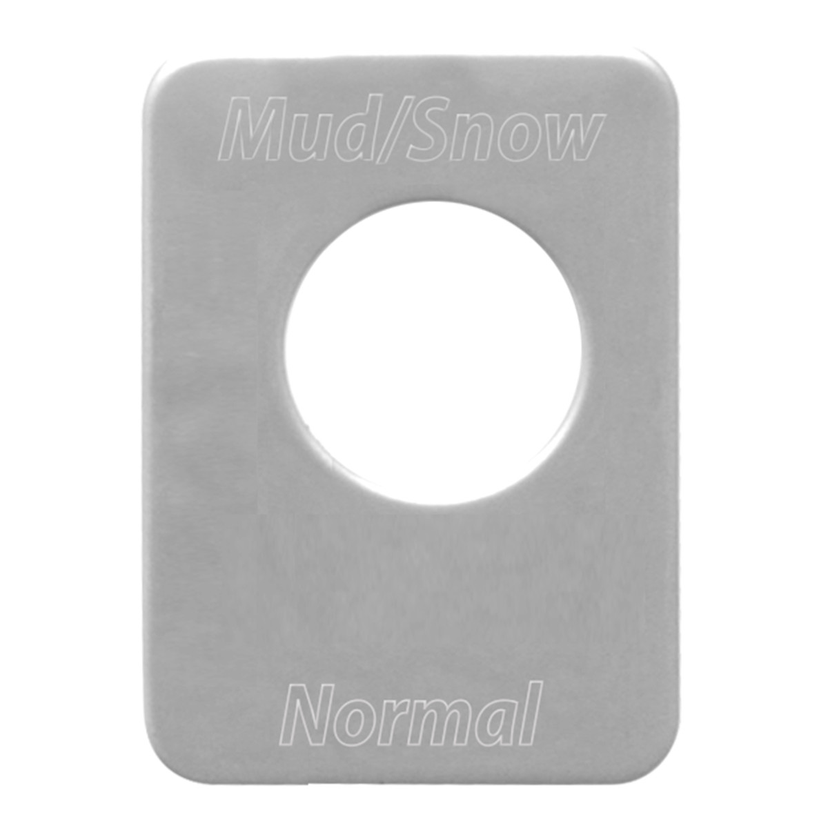 Toggle Switch Plate Script F-M