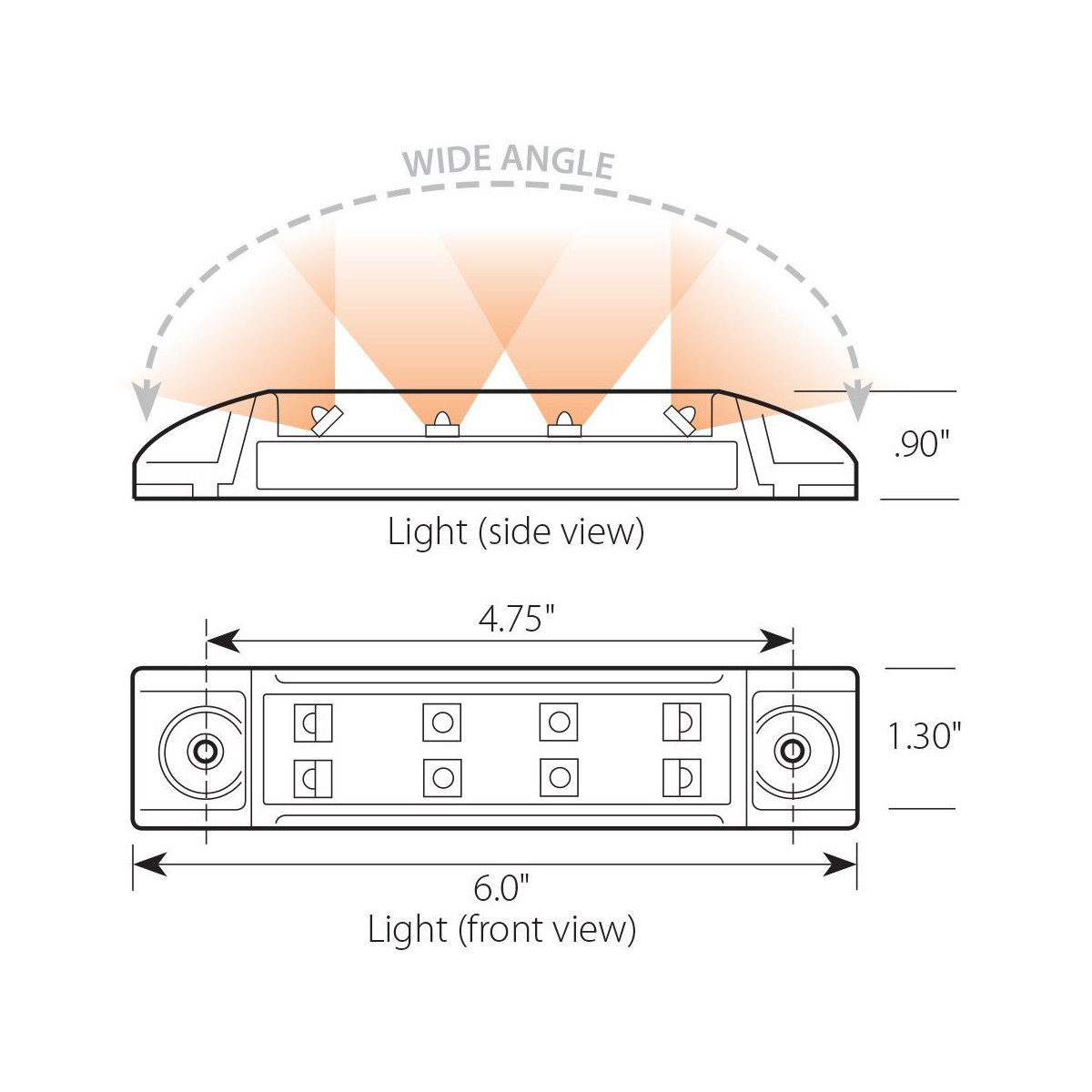 Rectangular Wide Angle LED Light