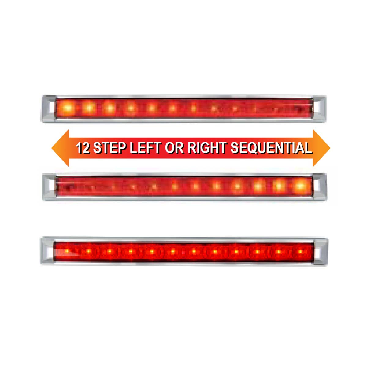 Smart Dynamic Series Smart Dynamic Sequential LED Light Bar