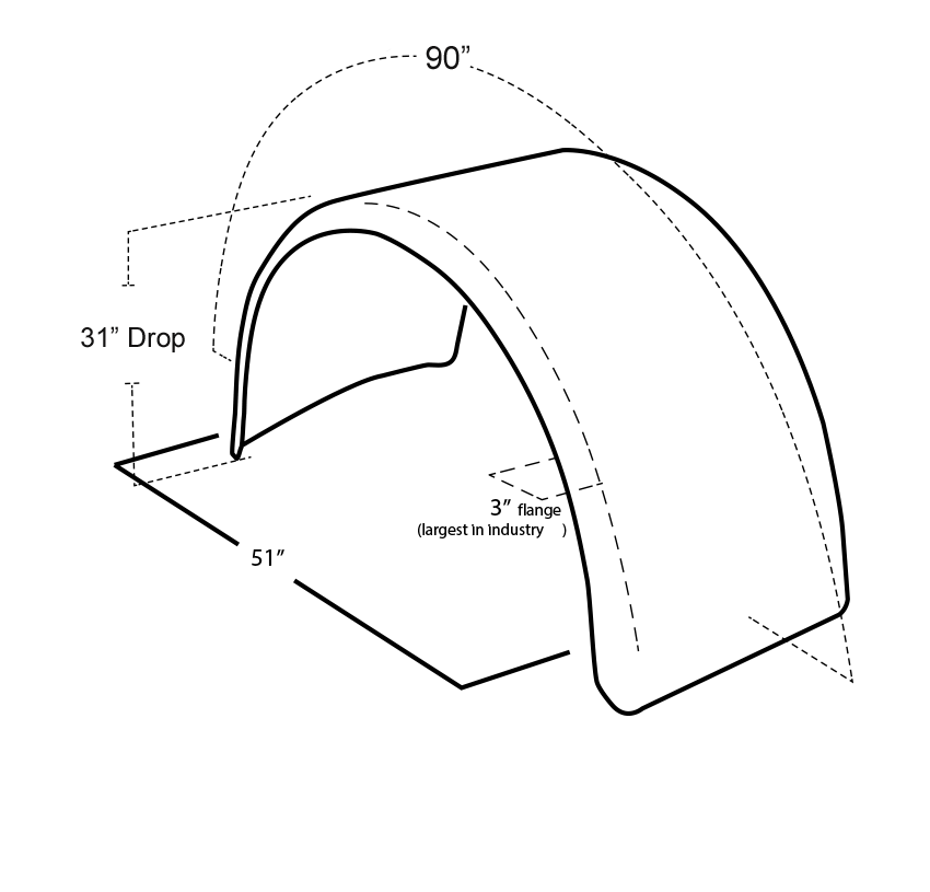 430 Stainless Steel Single Axle Fender Kit - Thumbnail 2