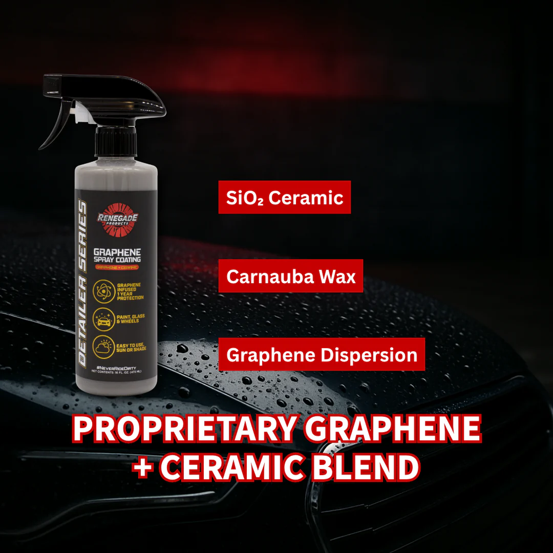 Graphene Polish + Protect Kit - Thumbnail 9