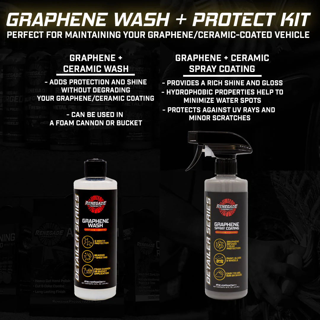 Graphene Wash + Protect Kit - Thumbnail 2