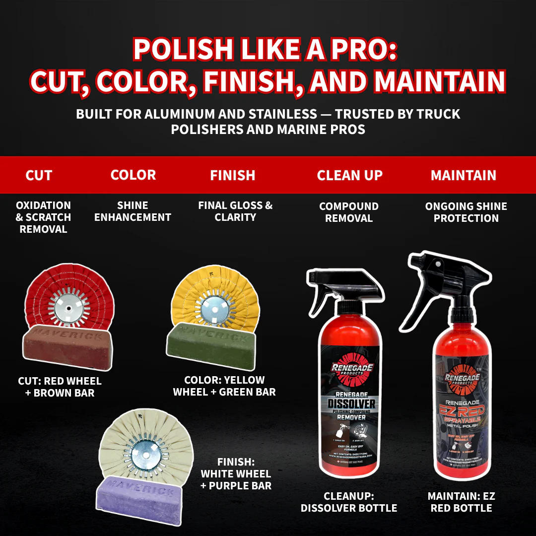 Q36 Dual Metal Polishing Kit - Thumbnail 4