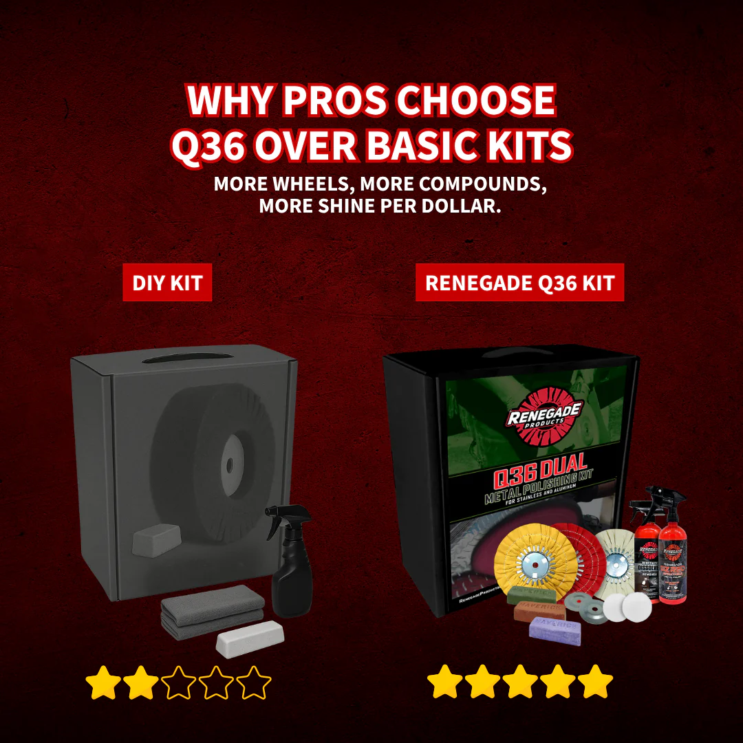 Q36 Dual Metal Polishing Kit - Thumbnail 7
