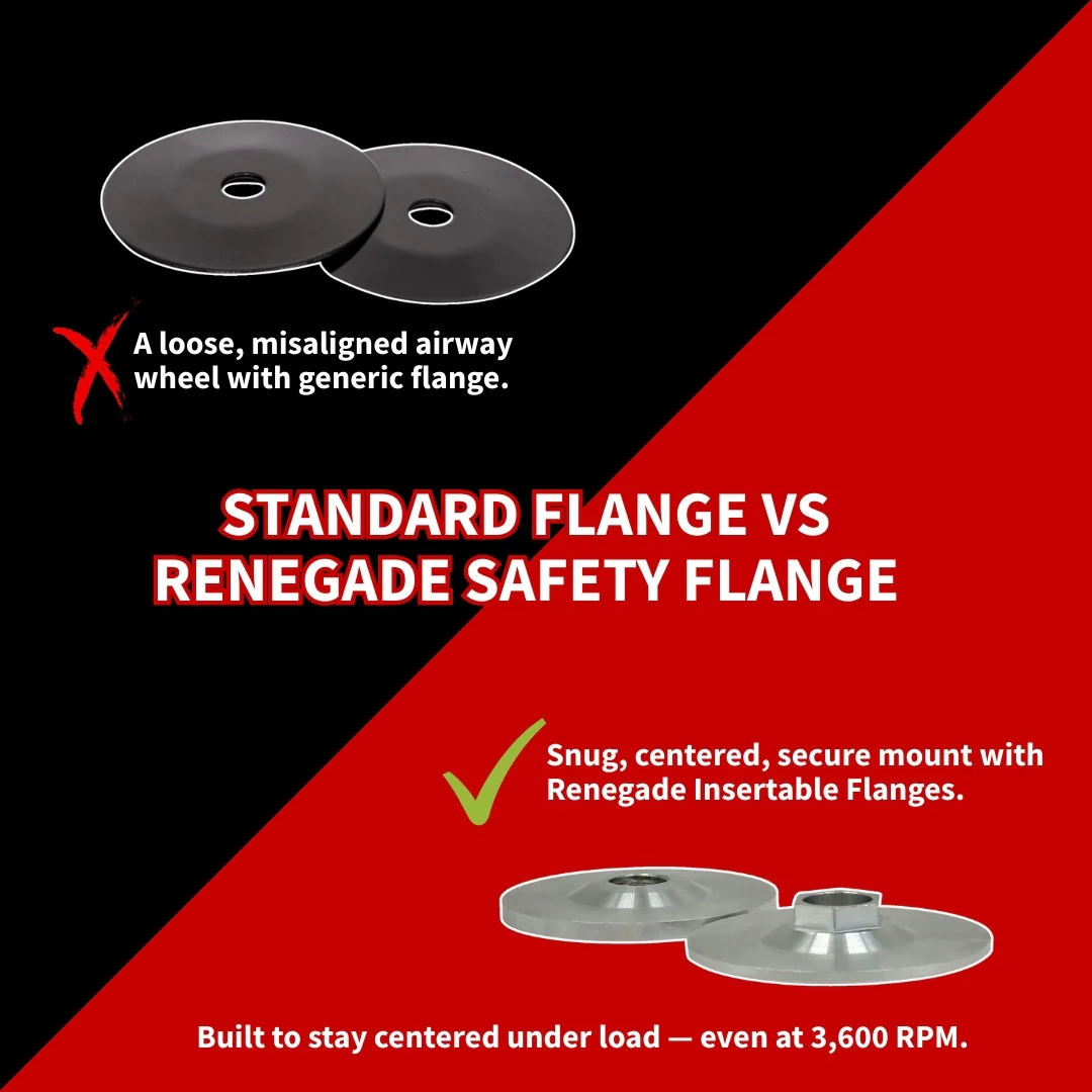 Insertable Safety Flanges for High Speed Polishing (For Buffing Wheels WITH Center Plates) - Thumbnail 3