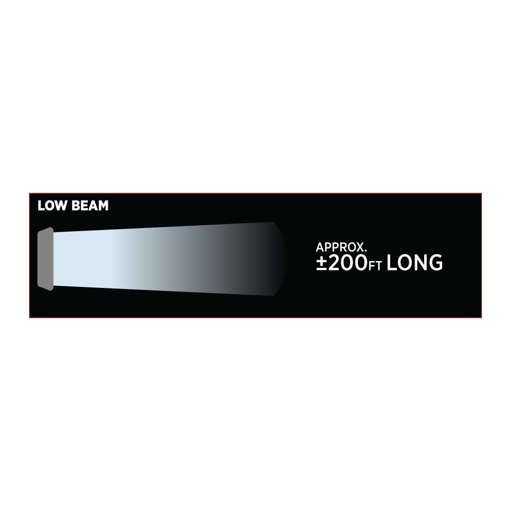 4" x 6" LED Reflector Headlight - Low Beam | 1700 Lumens - Thumbnail 10