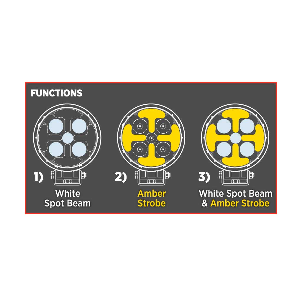 4.5" Round LED Work Lamp with Strobe Function - Spot Beam | 1800 Lumens - Thumbnail 2