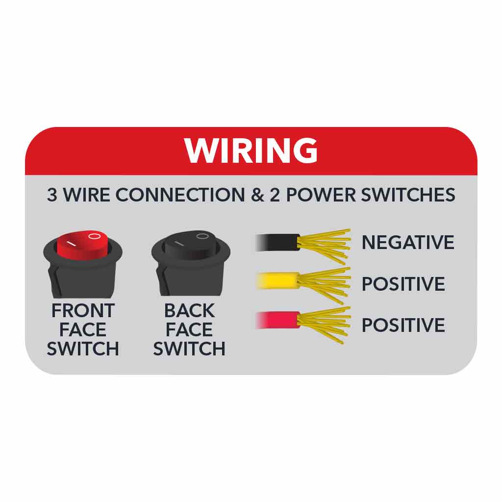Double Face Radiant Series LED Work Lamp with Maximum Light Output - Spot & Flood Combination | 2200 Lumens - Thumbnail 8