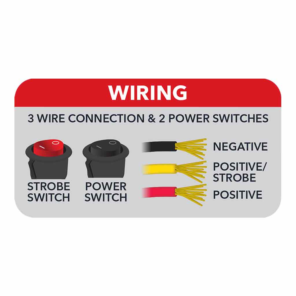 4.25" Square LED Work Lamp with Strobe Function - Spot Beam | 3500 Lumens - Thumbnail 2