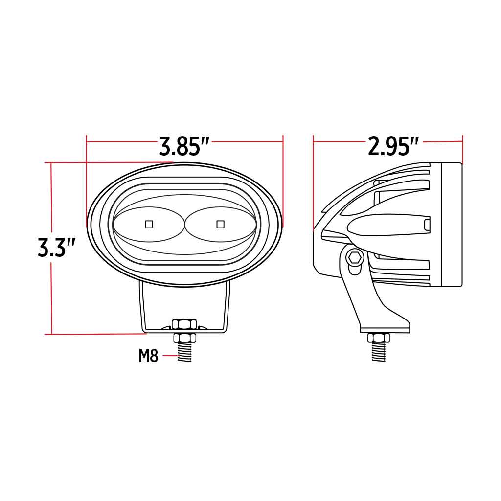 Dual Color Series White/Green LED Heavy Duty Work Lamp with Dual Color Function - Spot Beam | 1000 Lumens - Thumbnail 5