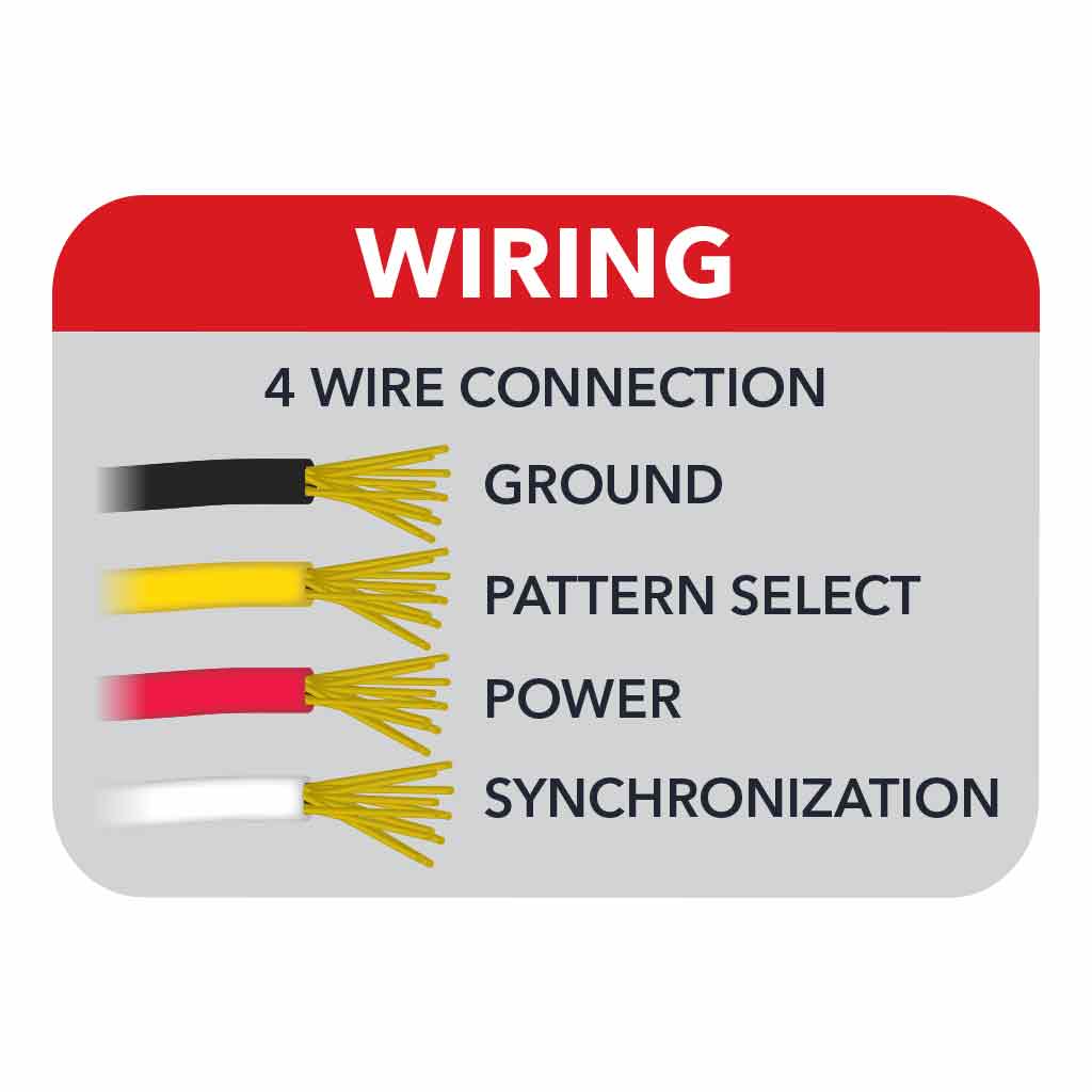 Class 1 Warning Series Surface Mount LED Directionals - Amber Strobe | 36 Flash Patterns | 3 Diodes - Thumbnail 3