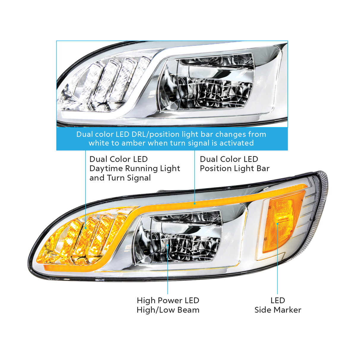 Chrome LED Headlight With LED Turn, Position, & DRL For Peterbilt 386(2005-2015) & 387(1999-2010)- Passenger - Thumbnail 10