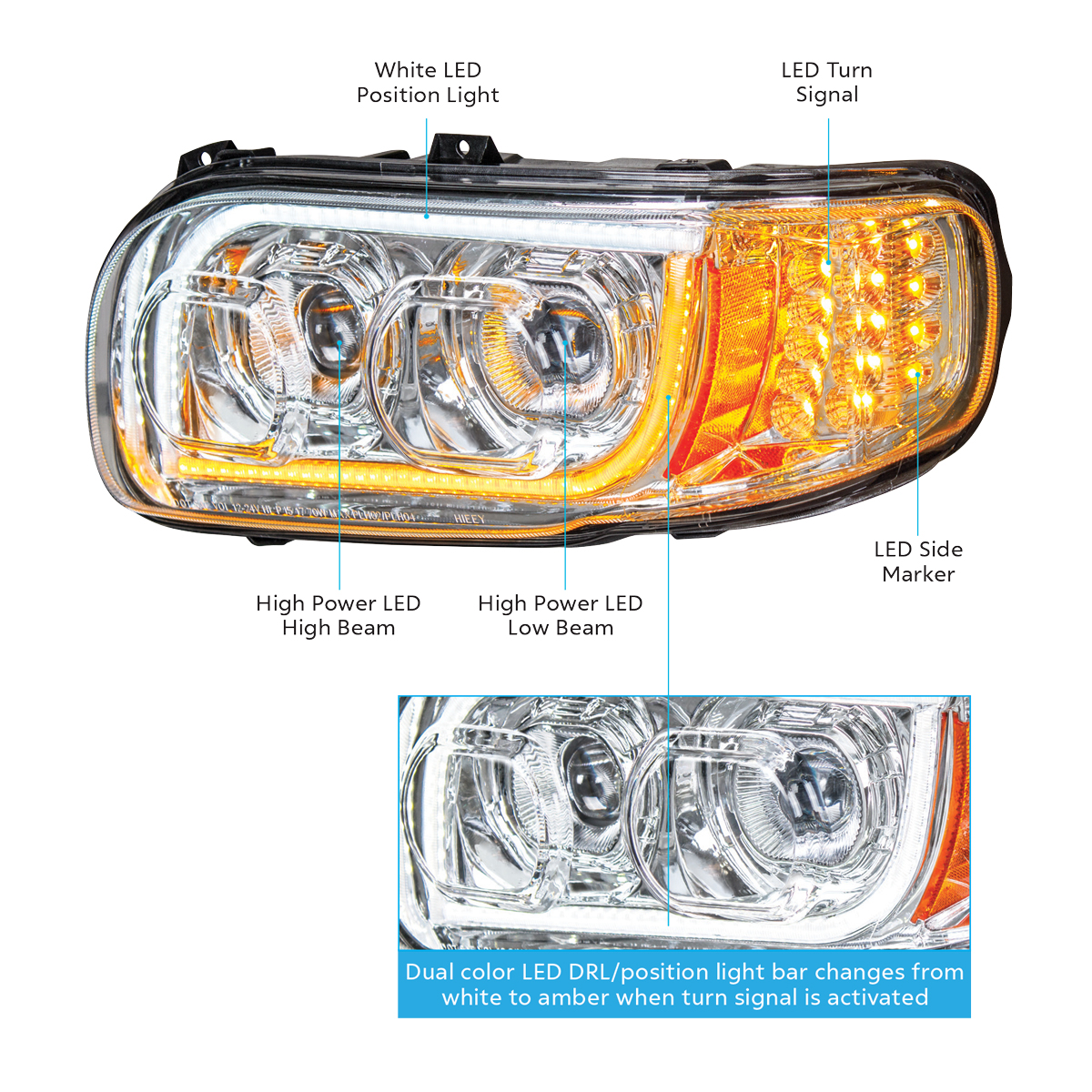 High Power LED Chrome Headlight With 16 LED Turn & 57 LED Bar For 2008-2024 Peterbilt 389- Passenger - Thumbnail 10
