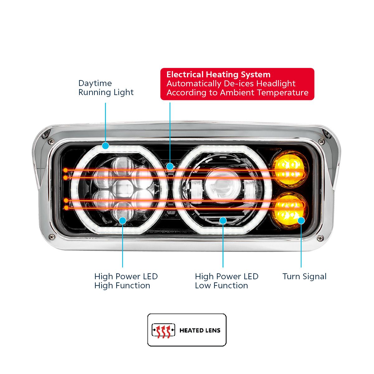 Blackout High Power Heated 10 LED Headlight With LED Turn & DRL-Driver