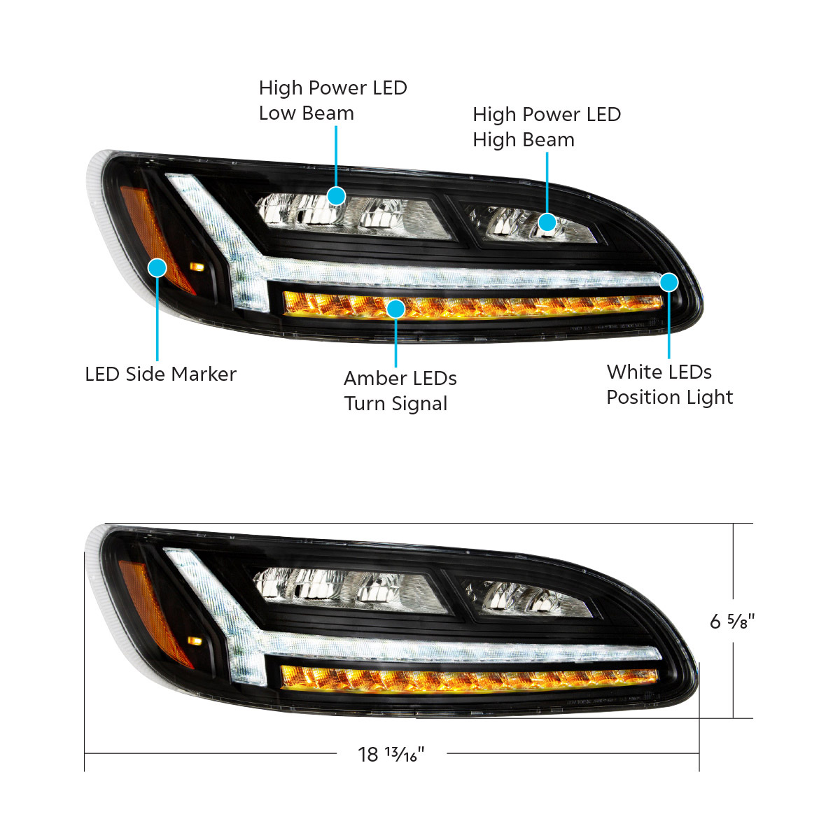 Blackout 6 LED Headlight For Peterbilt 386 (2006-2016) & 387 (2000-2011)- Passenger - Thumbnail 6