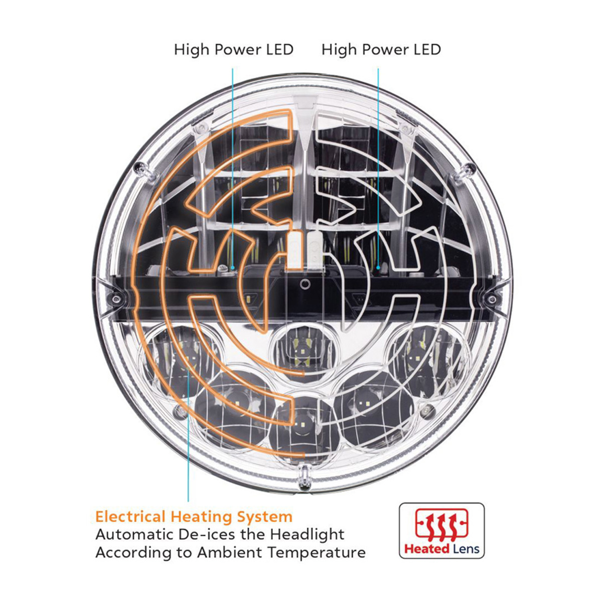 ULTRALIT - Heated 7" LED Headlight With Polycarbonate Lens & Housing - Thumbnail 4