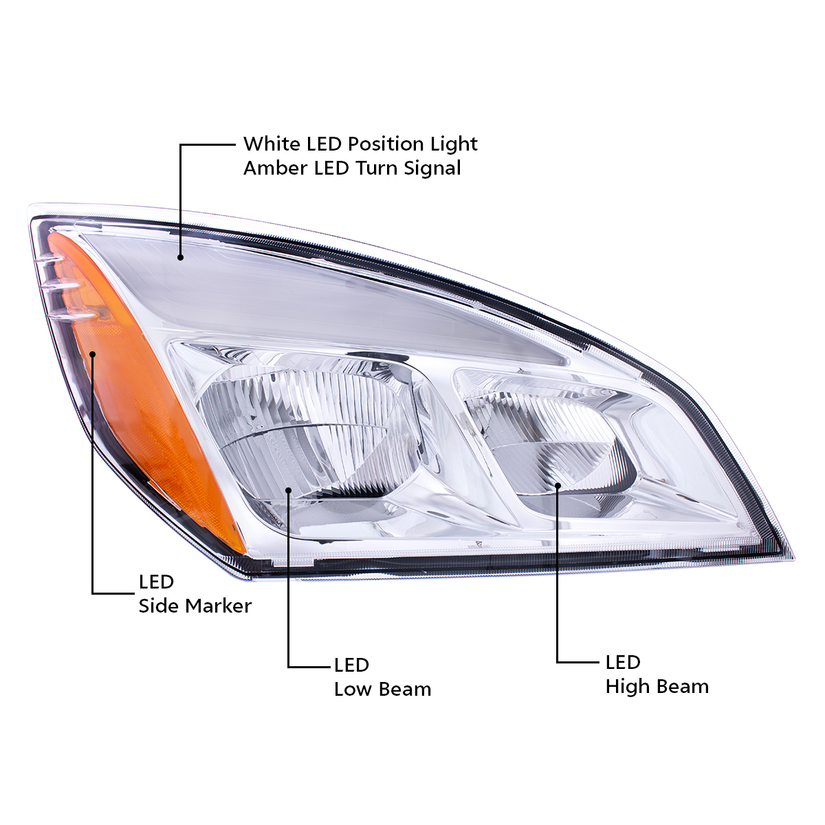 Chrome LED Headlight For 2018-2024 Freightliner Cascadia - Passenger - Thumbnail 11