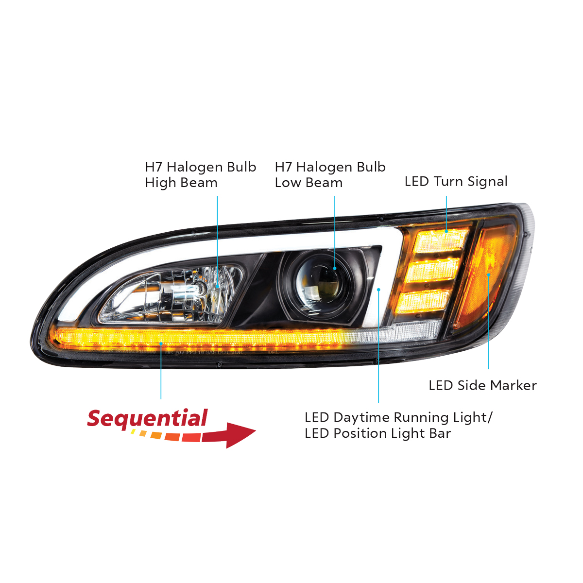 Black Projection Headlight With LED Sequential Turn & DRL For 2005-2015 Peterbilt 386- Passenger - Thumbnail 10