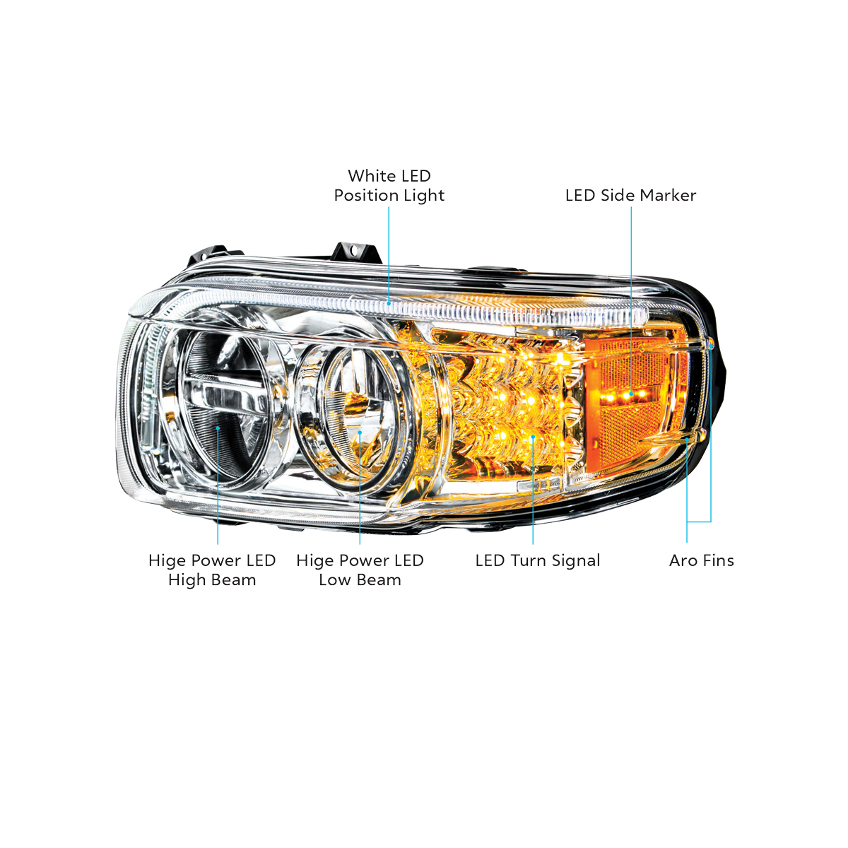 Chrome LED Headlight With LED Turn & Position Light Bar For Peterbilt 388 (2008-2015) & 389 (2008-2023)- Driver - Thumbnail 8