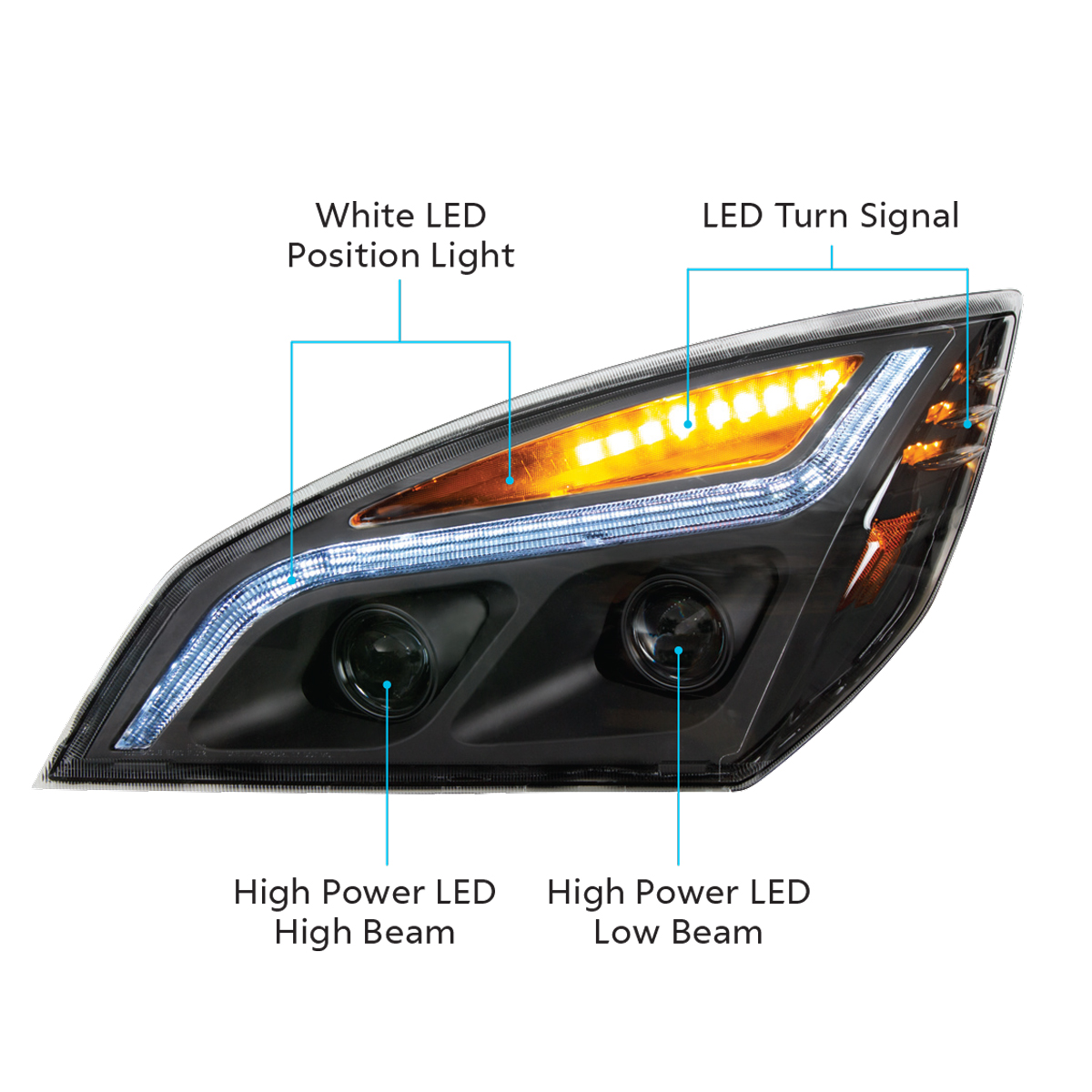 Black LED Projection Headlight With LED Position Light For 2018-2024 Freightliner Cascadia - Driver - Thumbnail 9