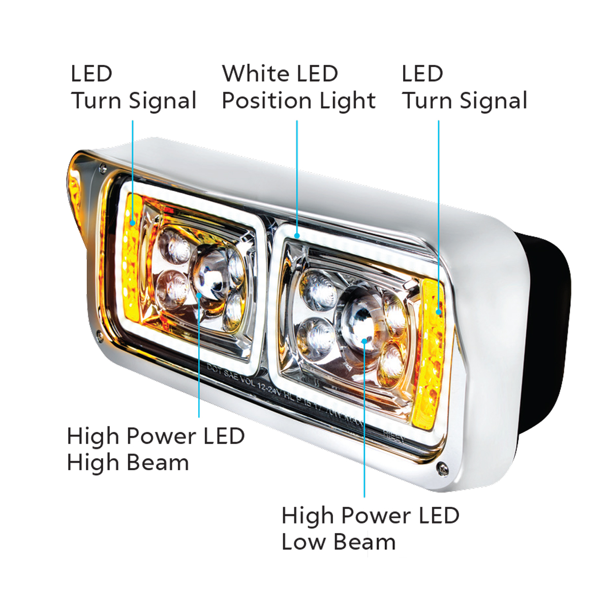 10 High Power LED "Chrome" Projection Headlight With LED Turn Signal & Position Light Bar - Passenger - Thumbnail 7