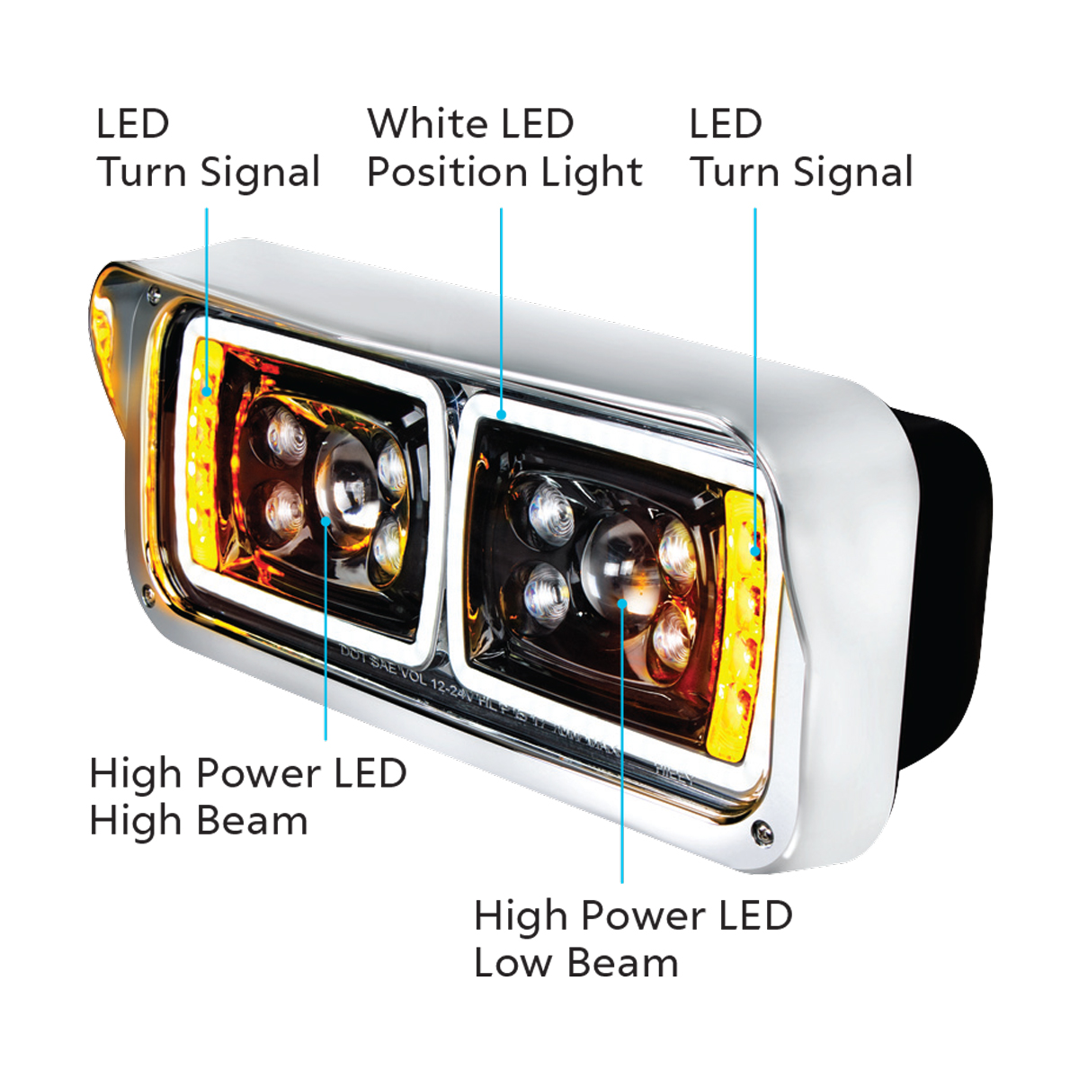 10 High Power LED "Blackout" Projection Headlight With LED Turn Signal & Position Light Bar - Driver - Thumbnail 7